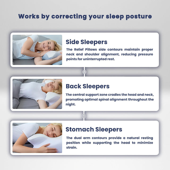 Dreamers® Relief Pillow